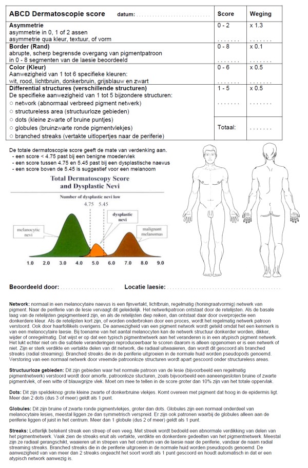 ABCD score formulier