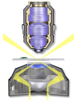 Donker veld microscopie