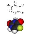 5-Fluoro-uracil 5-Fluoro-uracil