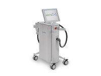 MiraDry bij hyperhidrosis axillaris