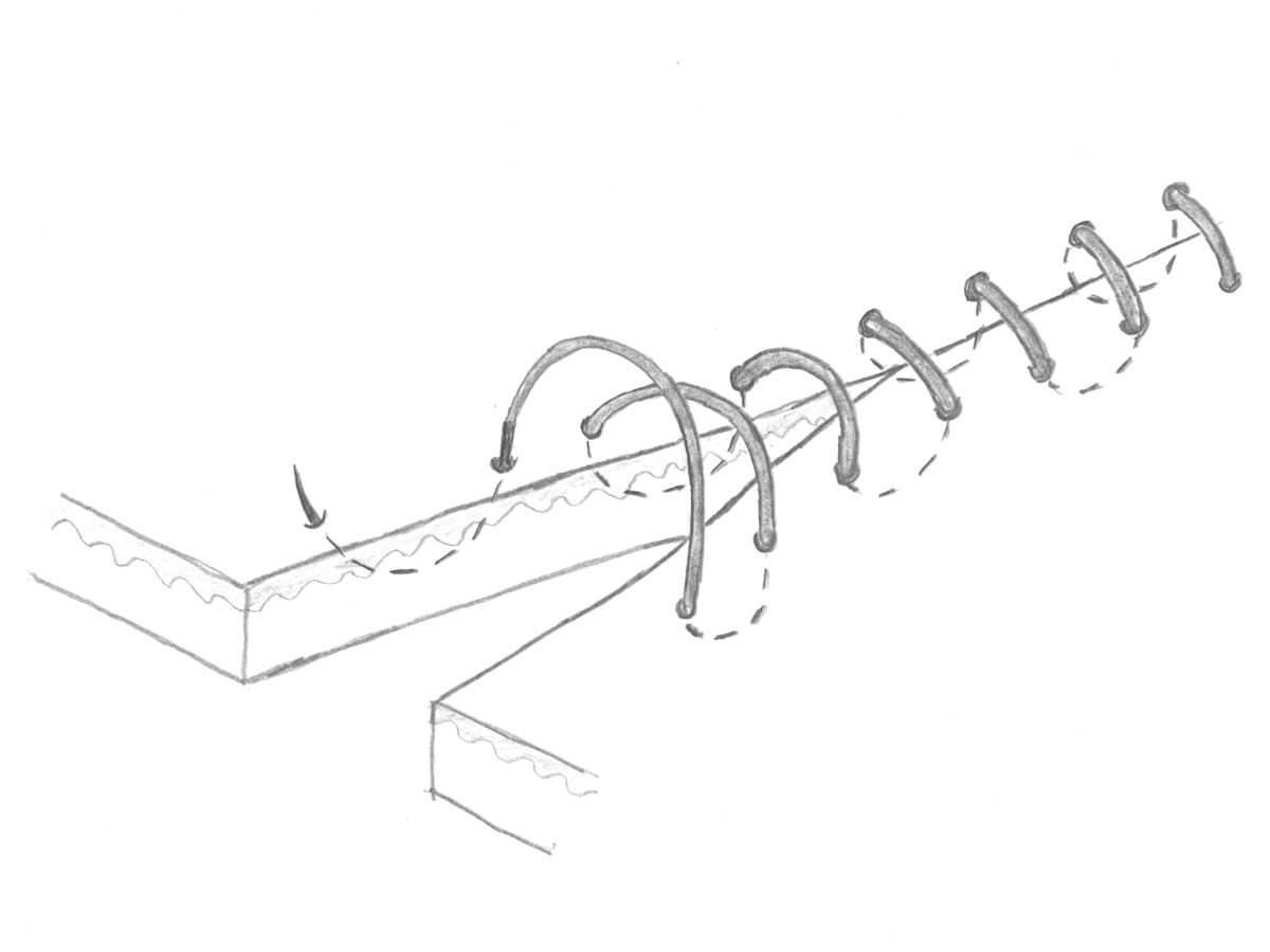 Doorlopende matrashechting Doorlopende matrashechting