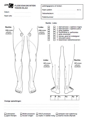 tekenblad flebologie